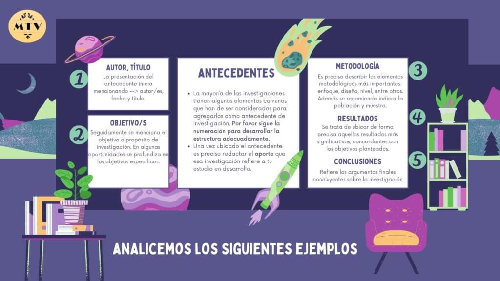 ¿Cómo Estructurar Los Antecedentes De Investigación? | Investigaciones