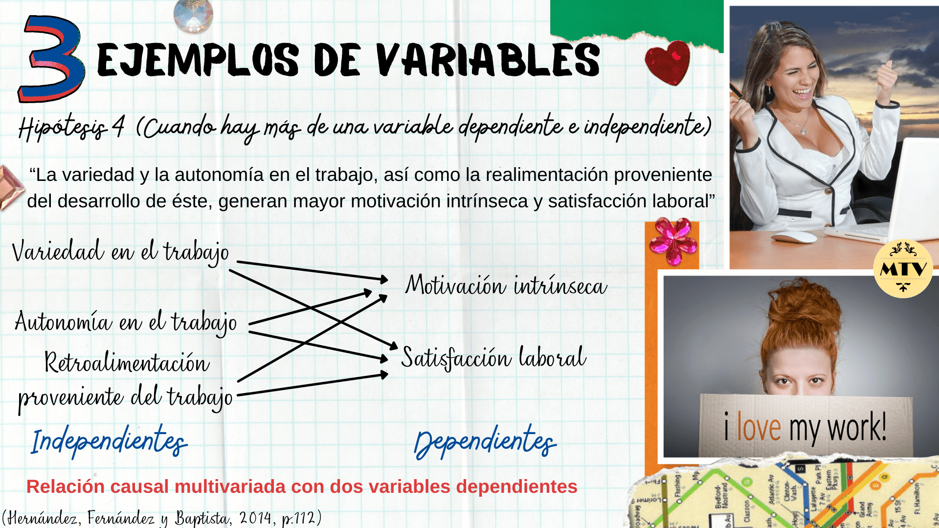 Identificación De Las Variables De Investigación | Investigaciones