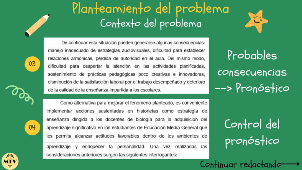 Tips para redactar el planteamiento del problema en una investigación ...