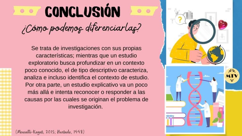 metodología de diseño de investigación descriptiva