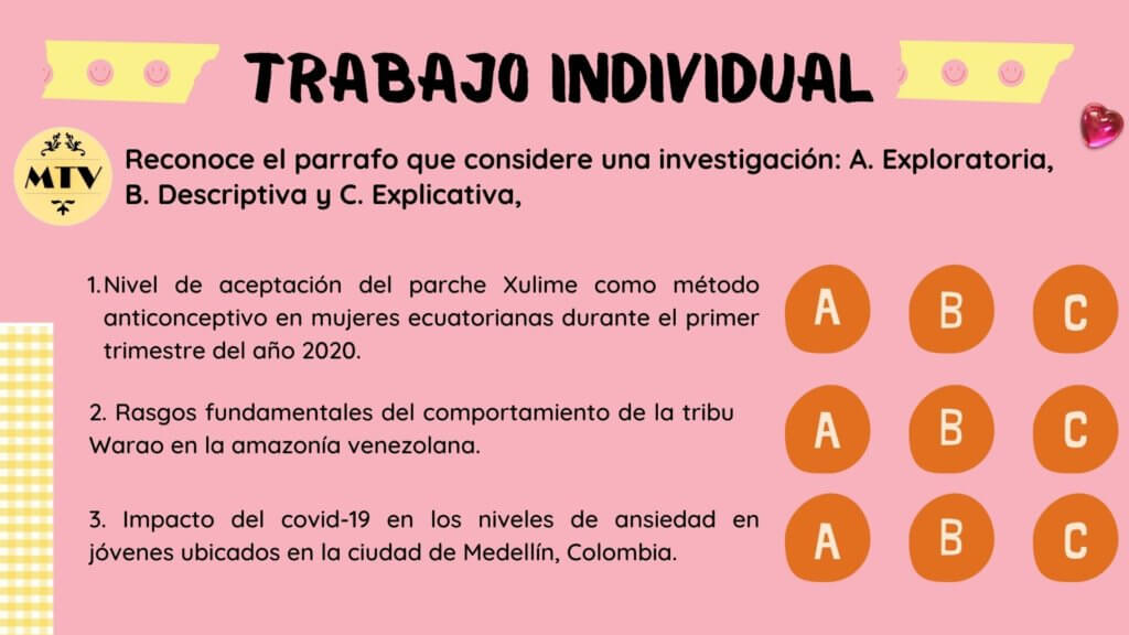 metodología de diseño de investigación descriptiva