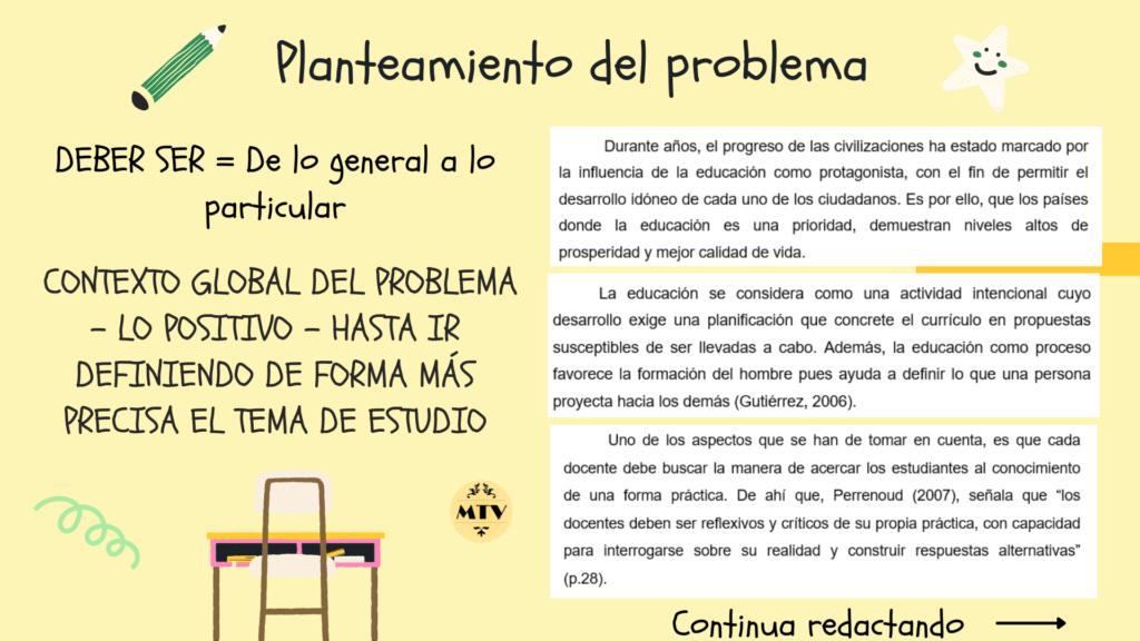 Tips Para Redactar El Planteamiento Del Problema En Una Investigación