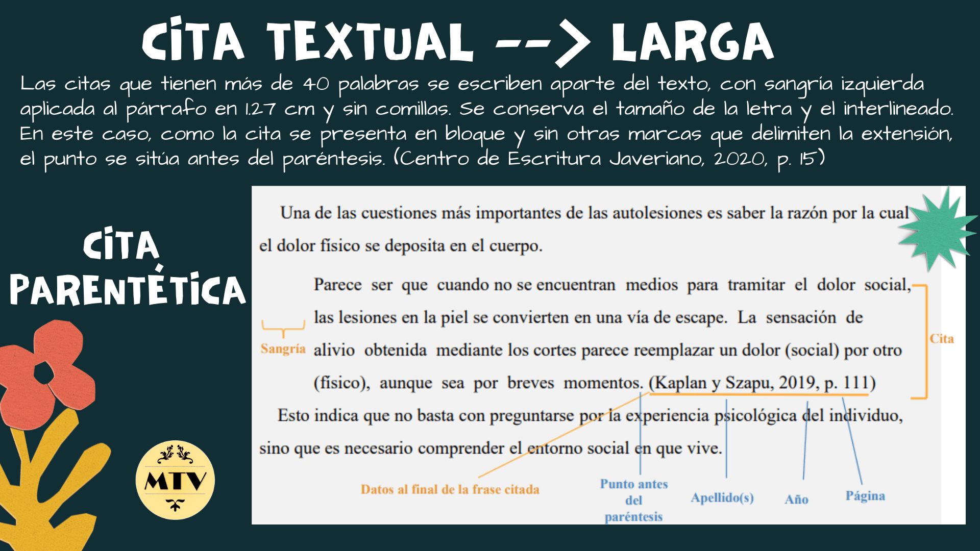 ¿Cómo Citar En APA Con Las Reglas De La 7ma Edición? | Investigaciones